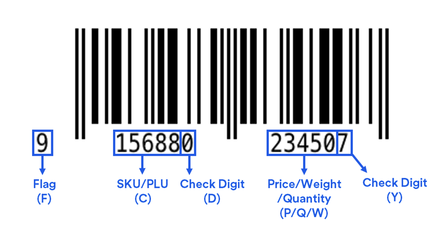Embedded Barcode Settings, image size:1488x776