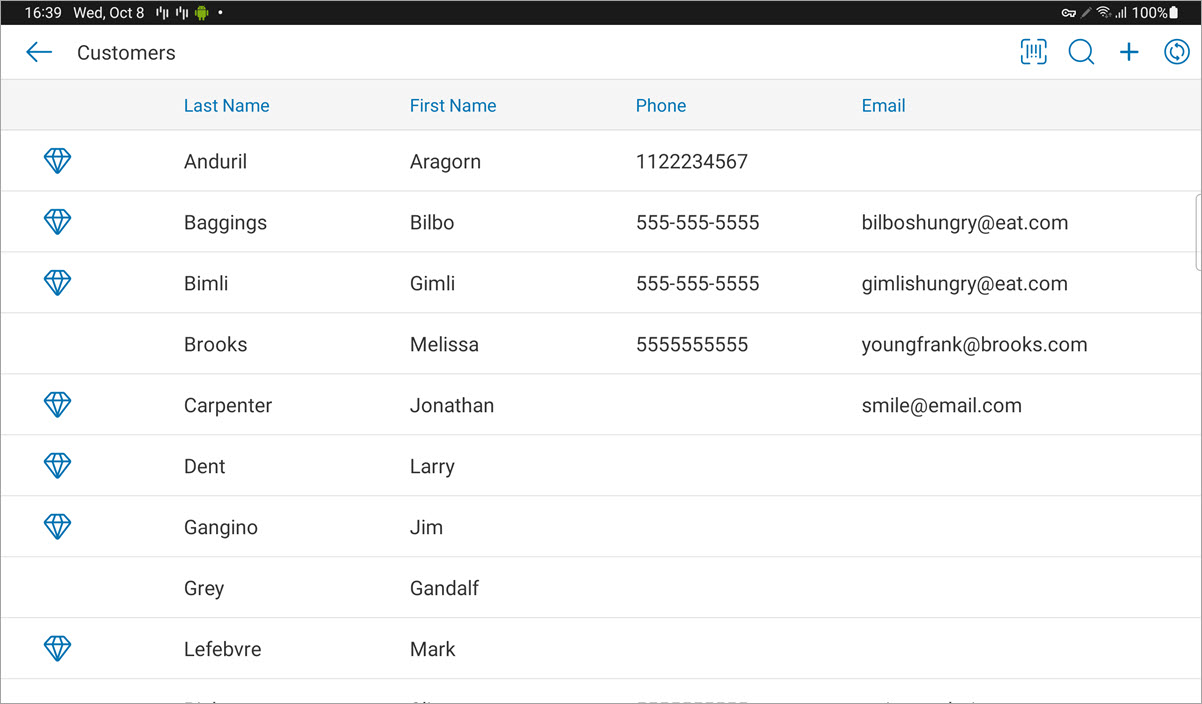 Customers dashboard from Register